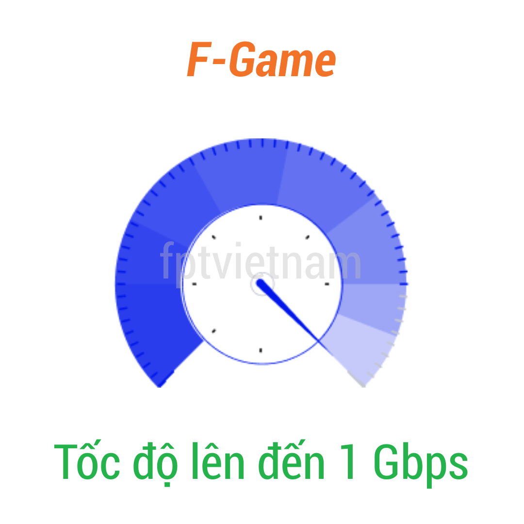 fpt fgame