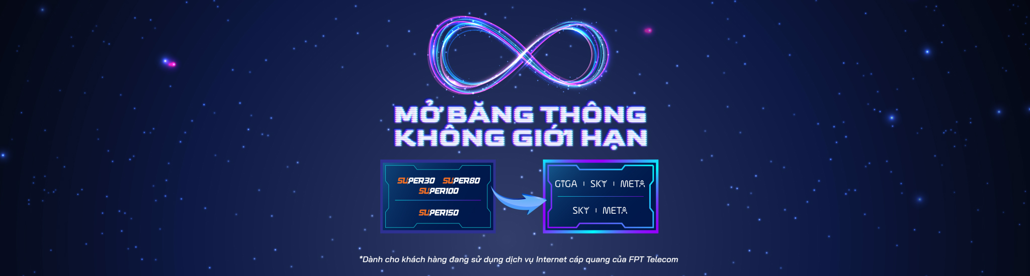 Viễn Thông FPT: Cung Cấp Dịch Vụ WiFi Internet - Truyền Hình - Camera