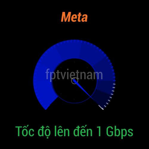 Gói Cước Only Internet Meta